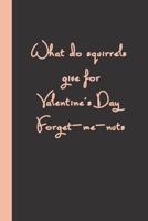 What do squirrels give for Valentine's Day Forget-me-nuts: Gift or Surprise Present for Adults cheerful saying for couples and lovers B083XVYLXH Book Cover