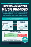 Understanding Your ME/CFS Diagnosis: The Plain-English Illustrated Guide to Myalgic Encephalomyelitis: What It Is, Why It Is Not Depression, and How to Stop Making It Worse. B0HMWD7X1R Book Cover