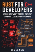 Rust for C++ Developers: Modern Memory Safety Without Garbage Collection Overhead (Practical Rust for Developers) B0GZ5PB2LP Book Cover