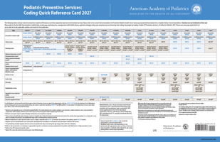 Pediatric Preventive Services: Coding Quick Reference Card 2027 1610029194 Book Cover