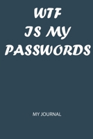 WTF is my password 1677942894 Book Cover