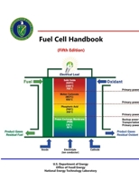 Fuel Cell Handbook (Fifth Edition) 1329661206 Book Cover