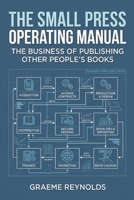 The Small Press Operating Manual: The Business of Publishing Other People's Books 1910283487 Book Cover