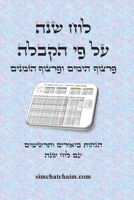 ??? ??? ???? - ????? ????? ... ?? ?& (Hebrew Edition) B0CVYK3MXQ Book Cover