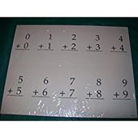 Saxon Math 3: Fact Cards Set of 34 Different First Edition 1565772512 Book Cover