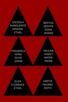 Journal: Crimson and Cream Pyramid Blank Lined Notebook Journal with List of Founders of Delta Sigma Theta|6x9|110 Pages|Great Notebook for Meetings, ... Gift or Use for Office, Home or School Notes 1699722382 Book Cover