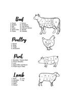 Notebook: Bacon ham meat grilling steak joke gift 120 Pages, 6x9 Inches, Graph Paper 1692727605 Book Cover