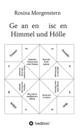 Gedanken zwischen Himmel und Hölle: Gedichte 334737682X Book Cover