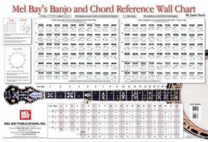 Banjo and Chord Reference Wall Chart 0786668377 Book Cover