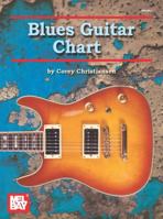 Mel Bay's Blues Guitar Chart 078667234X Book Cover