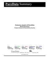 Costume Jewelry & Novelties World Summary: Product Values & Financials by Country 1087343089 Book Cover