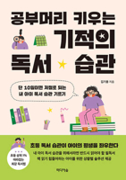 The Miracle of Reading Habits B0DPH3V4HF Book Cover