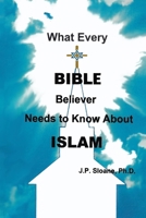 What Every Bible Believer Needs to Know About Islam 0692565353 Book Cover