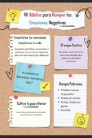 7 hábitos para romper las emociones negativas: Cómo transformar tu mente, controlar tus emociones y construir una vida más equilibrada (Spanish Edition) B0GZ4BMV31 Book Cover