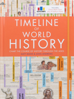Timeline of World History 1645174174 Book Cover
