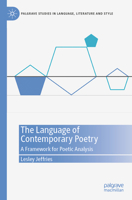 The Language of Contemporary Poetry: A Framework for Poetic Analysis 3031097483 Book Cover
