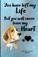 Pet Loss Journal Beagle: Guided Prompt Keepsake Workbook 1707942471 Book Cover