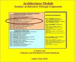 Architectures Module: Solution Architectures Through Components 0972741437 Book Cover
