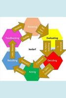 Beyond Jung-Briggs-Myers MBTI: Six Categories of Kedarf 1798685779 Book Cover