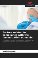 Factors related to compliance with the immunization schedule: Compliance with the immunization schedule is very important in the first 5 years of a child's life. 6205764210 Book Cover