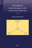 Etymologische Untersuchungen Zu Den Tocharischen Adjektiven: Band I (Brill's Studies in Indo-European Languages & Linguistics) 9004736050 Book Cover