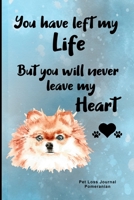 Pet Loss Journal Pomeranian: Guided Prompt Keepsake Workbook 1707973040 Book Cover