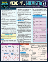 Medicinal Chemistry: a QuickStudy Laminated Reference Guide 1423242793 Book Cover