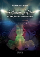 María Lotis: Ce qu'il reste des coeurs hors-jeu B0GY3MNBWN Book Cover