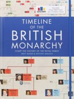 Timeline of the British Monarchy 1667200798 Book Cover