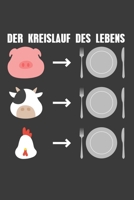 Der Kreislauf des Lebens: Jahres-Kalender 2020 DinA 5 Kalender f�r alle, die Landwirtschaft lieben Landwirt Terminplaner 1706540213 Book Cover