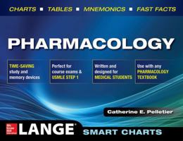Lange Smart Charts; Pharmacology 2nd Edition 007177436X Book Cover