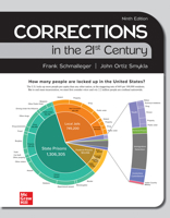 LooseLeaf for Corrections in the 21st Century 1260241068 Book Cover