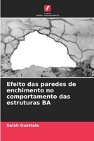 Efeito das paredes de enchimento no comportamento das estruturas BA (Portuguese Edition) 6208990653 Book Cover