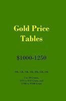 Gold Price Tables $1000-1250 1440433585 Book Cover