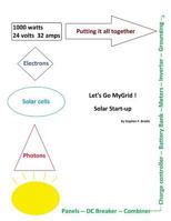 Lets go MyGrid!: Solar start-up 1547269618 Book Cover