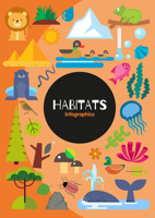 Habitats: Infographics 1786376326 Book Cover