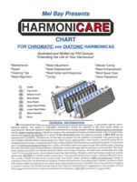 Harmonicare Chart 1562223518 Book Cover