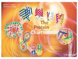 The Protein Chart 3527319638 Book Cover