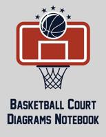 Basketball Court Diagrams Notebook: 100 Full Page Basketball Court Diagrams for Drawing Up Plays, Drills, and Scouting (8.5x11) 1078130949 Book Cover