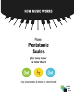 Piano Pentatonic Scales and Chords: Easy to read - visual format B0F88CZBSB Book Cover