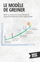 Le Modèle De Greiner: Gérer la croissance d'une entreprise au gré des obstacles et des opportunités (Must Read Business) 2808696272 Book Cover