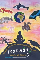 matwân cî ...wondering about now and then and everything everywhere: poems B0F3D1F4VV Book Cover