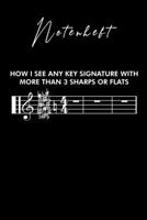 Notenheft: DIN A5 Hochglanz Notenbuch mit 11 Notenreihen auf jeder der 120 Seiten Notenbl�tter 1088621503 Book Cover