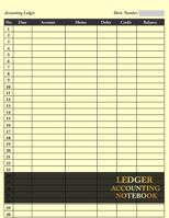 Ledger Accounting Notebook: General Ledger Accounting Book, Journal Entries Notebook with Columns For Date, Account, Momo, Debit , And Credit. Paper ... 120 Pages 1725930498 Book Cover