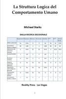 La Struttura Logica del Comportamento Umano 1951440404 Book Cover