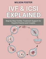 IVF & ICSI EXPLAINED: Step-by-Step Fertility Treatment Support for Hopeful Parents and Couples B0FVVX4LH2 Book Cover