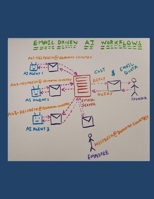 Email-AI Workflows: SAFE Approach - Edition 2 B0G6WY5BCV Book Cover