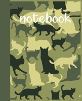 Notebook: cat lovers for those who just love a cute and artistic cover design book for notebook 1660860202 Book Cover