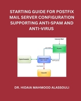 Starting Guide for Postfix Mail Server Configuration Supporting Anti Spam and Anti Virus B0BGYNVSDN Book Cover