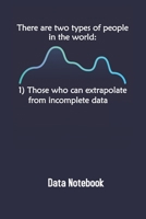 There Are Two Types Of People In The World Those Who Can Extrapolate From Incomplete Data: Computer Data Science Gift For Scientist 1689546468 Book Cover